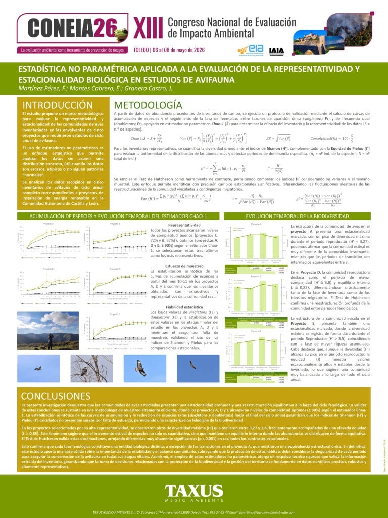 Estadística no paramétrica aplicada a la evaluación de la representatividad y estacionalidad biológica en estudios de avifauna