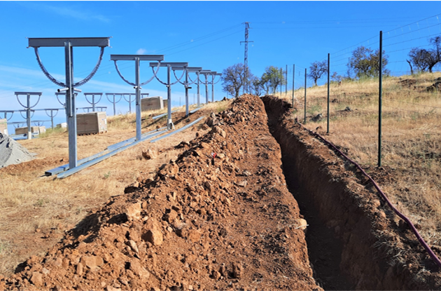 Environmental monitoring plan