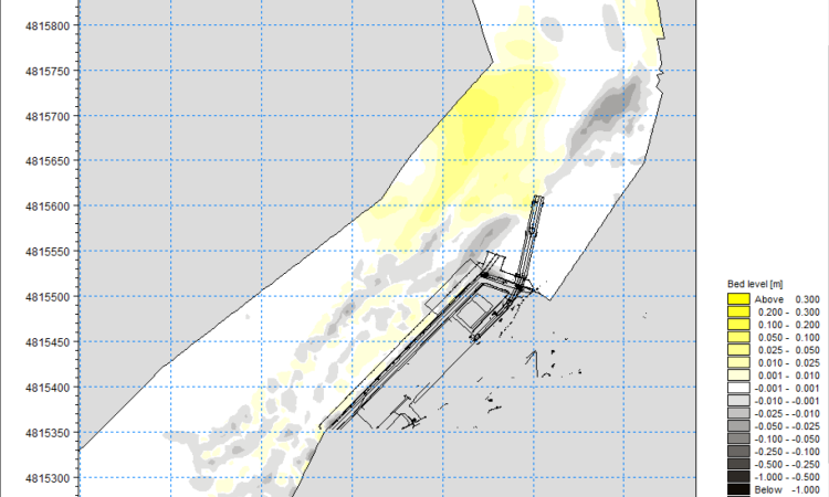 hydrodynamic model construction