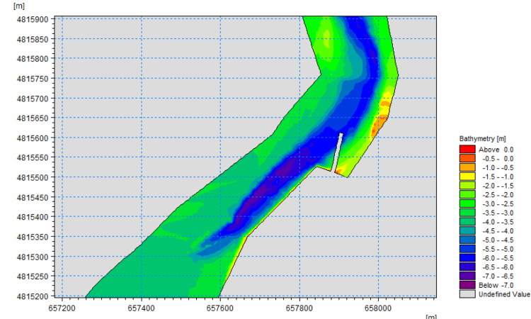 hydrodynamic model construction