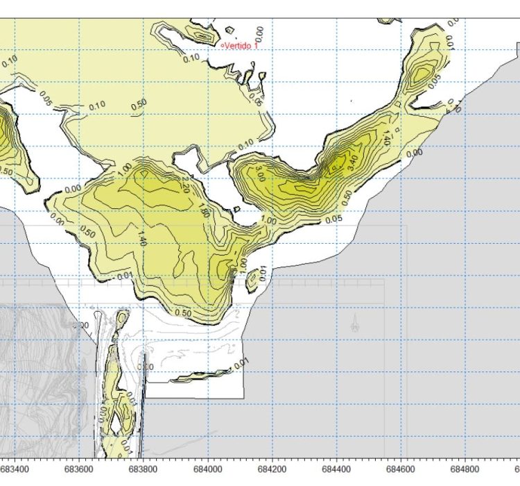 estudio de dispersion 4