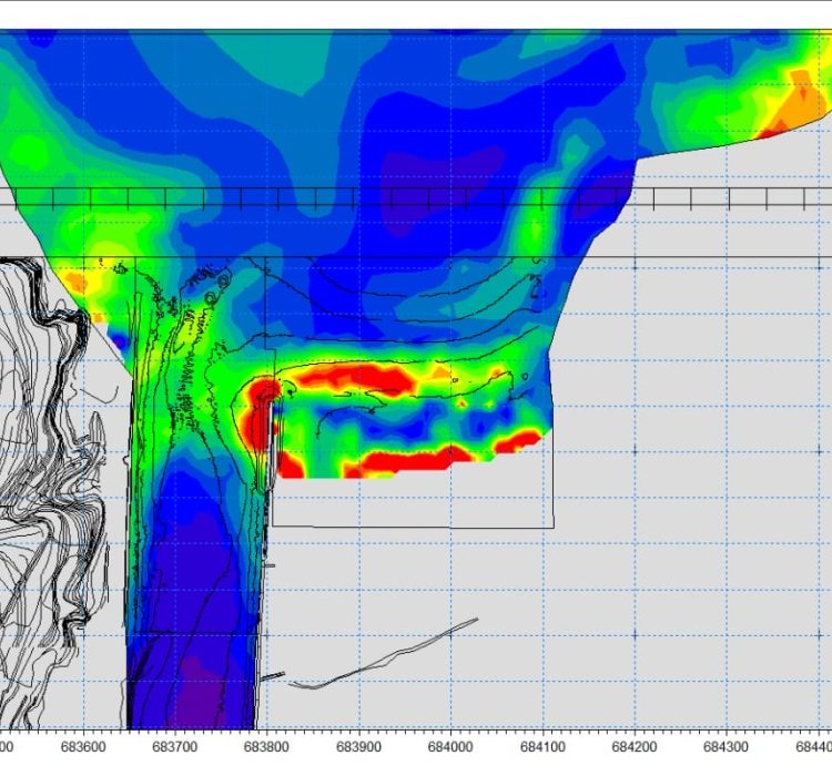 estudio de dispersion 7